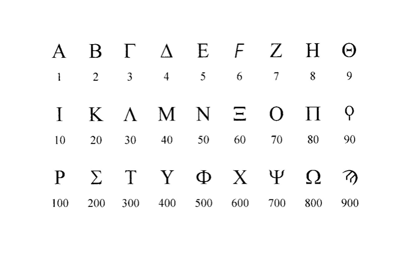 alphabet grec