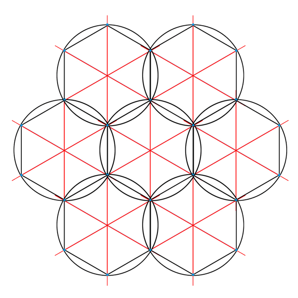 pavage hexagonal