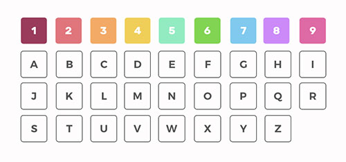 table correspondances