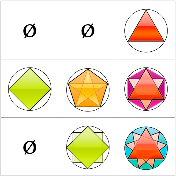 Polygones parmi les 9 premiers nombre