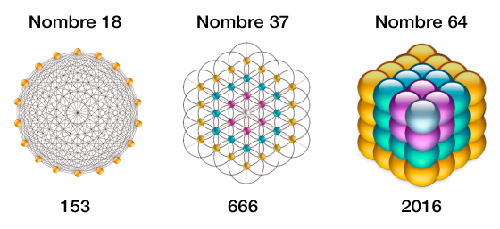 Nombres hexagonaux et cubiques