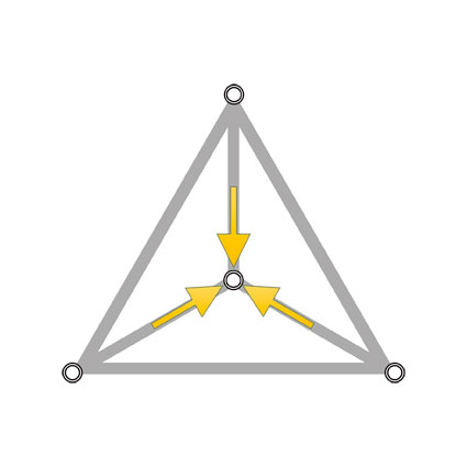 ame du symbole