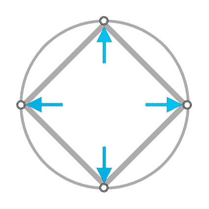 ame du symbole