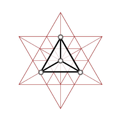 esprit du symbole