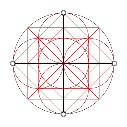 esprit du symbole