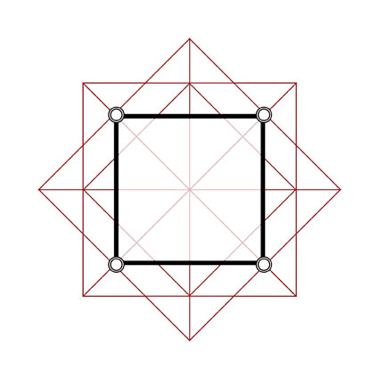 esprit du symbole