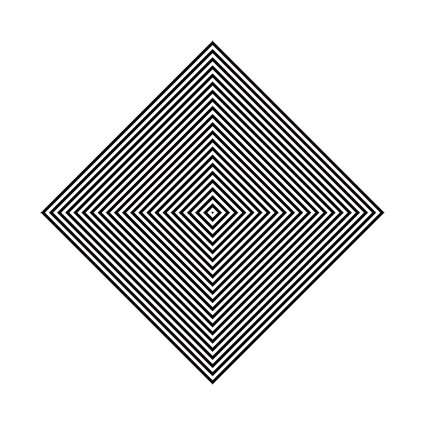 vibations du symbole
