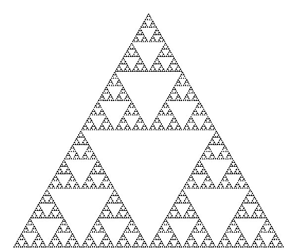 triangle de Sierpinski