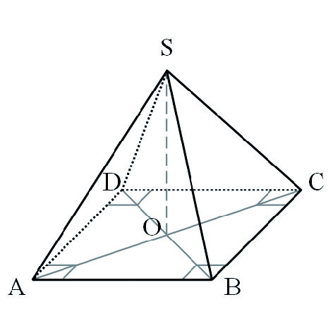 chiffre 5 pyramide