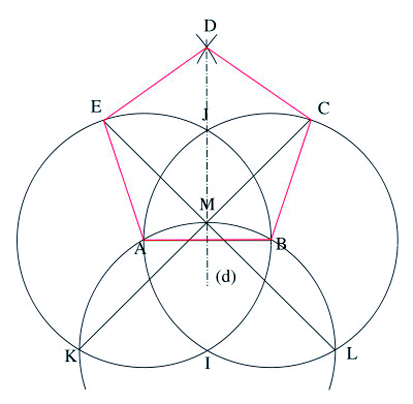 chiffre 5 pentagramme