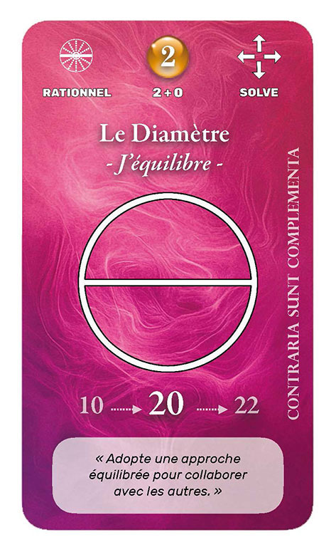 Carte Oracle du Diamètre