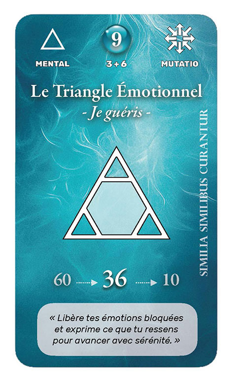 Carte Oracle du Triangle Émotionnel