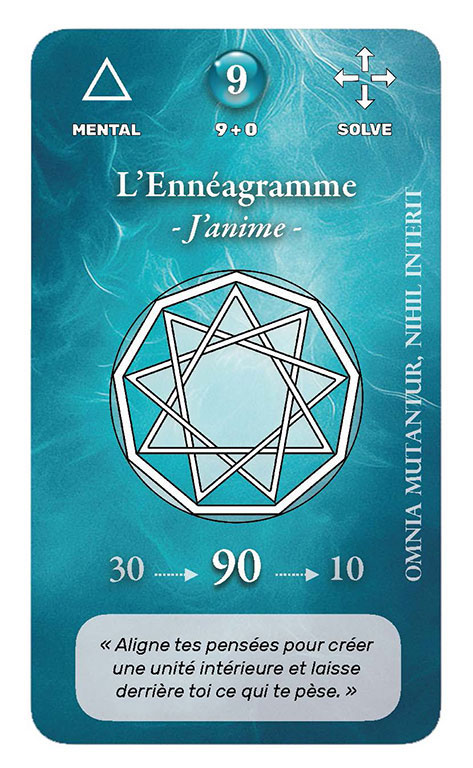 Carte Oracle de l'Ennéagramme
