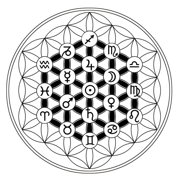 Astrologie et nombres Flora