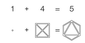 Décomposition géométrique 15 = 1+5