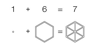 Décomposition géométrique 16 = 1+6