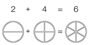 Décomposition géométrique 24 = 2+4