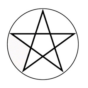 Symboles de la Loi d'attraction