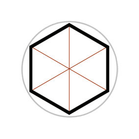 Symboles de la Loi d'analogie