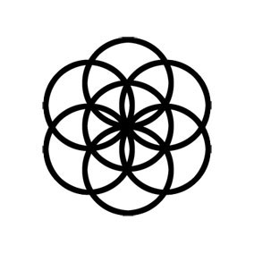 Symboles de la Loi des cycles