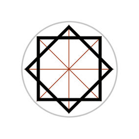 Symboles de la Loi de cause à effet