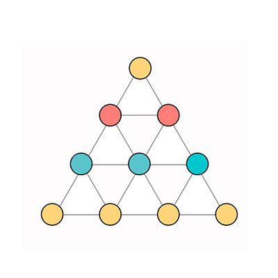 IMAGE du nombre 10 triangulaire = tetraktys