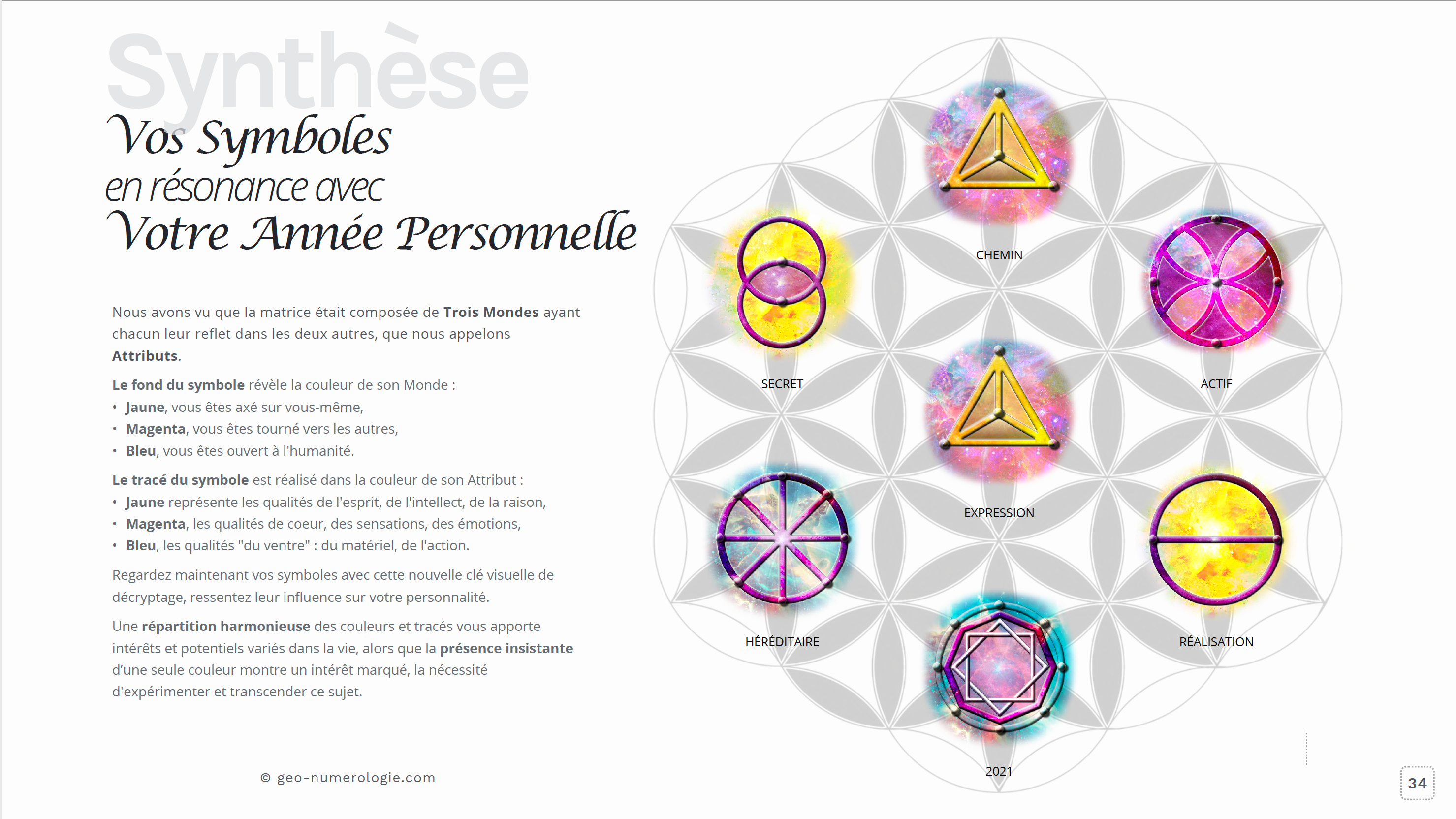 Slide 13 - Application Pratique