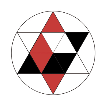 Les trois composant de l'univers