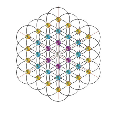 Fleur de Vie avec ses 37 stations