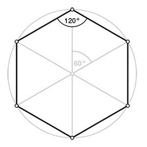 L'hexagone