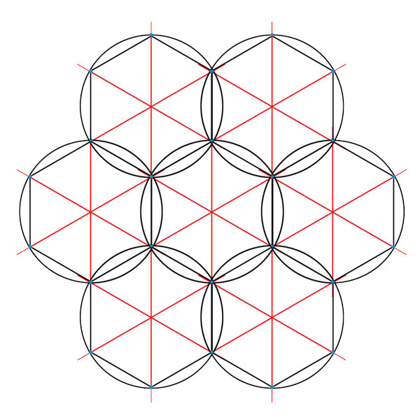 L'hexagone
