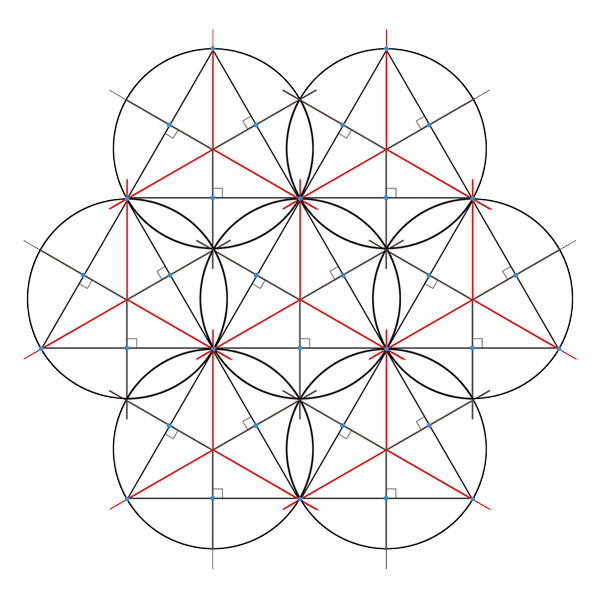 Le triangle