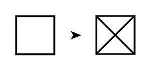 Évolution du Carré vers la Pyramide
