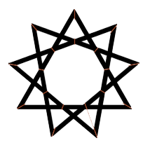 Base Mentale - Accomplissement