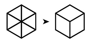Évolution vers le Cube