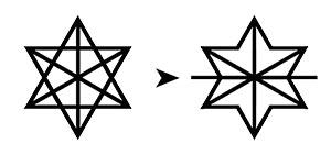 Évolution de l'Hexagramme Centré vers l'Ennéagramme