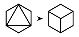 Évolution de l'Octaèdre vers le Cube