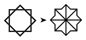 Évolution de l'Octagramme vers l'Octagramme Centré