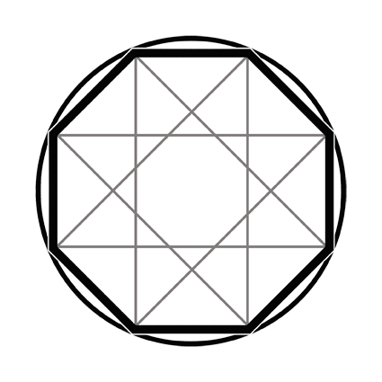 Octogone Complet - Corps Souverain Autoritaire