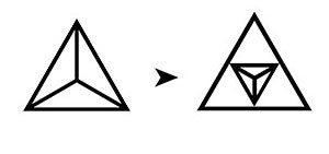 Transmutation vers la Triangulation