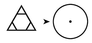 Transformation en Cercle Pointé