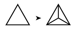 Évolution du Triangle vers le Tétraèdre