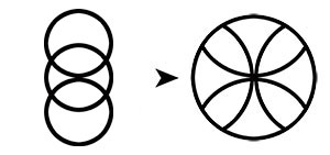 Évolution de la Triquetra vers la Croix Templière