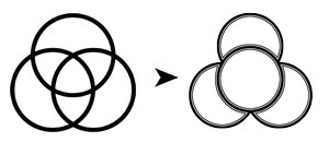 Évolution de la Triquetra vers le Tétraèdre