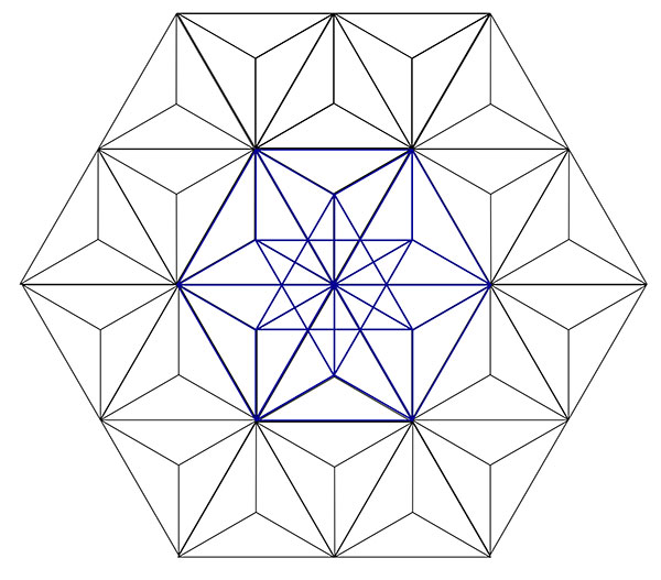 Nombres tétraédriques dans le tarot de Marseille